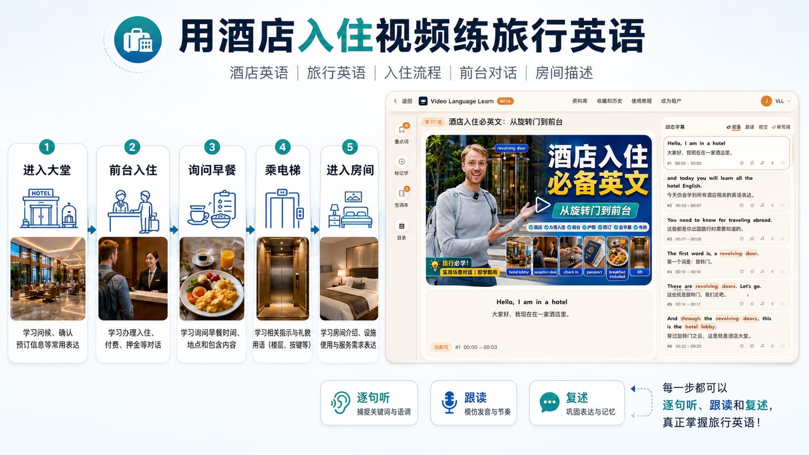 Learn Practical Hotel Chinese with Real Check-In Videos
