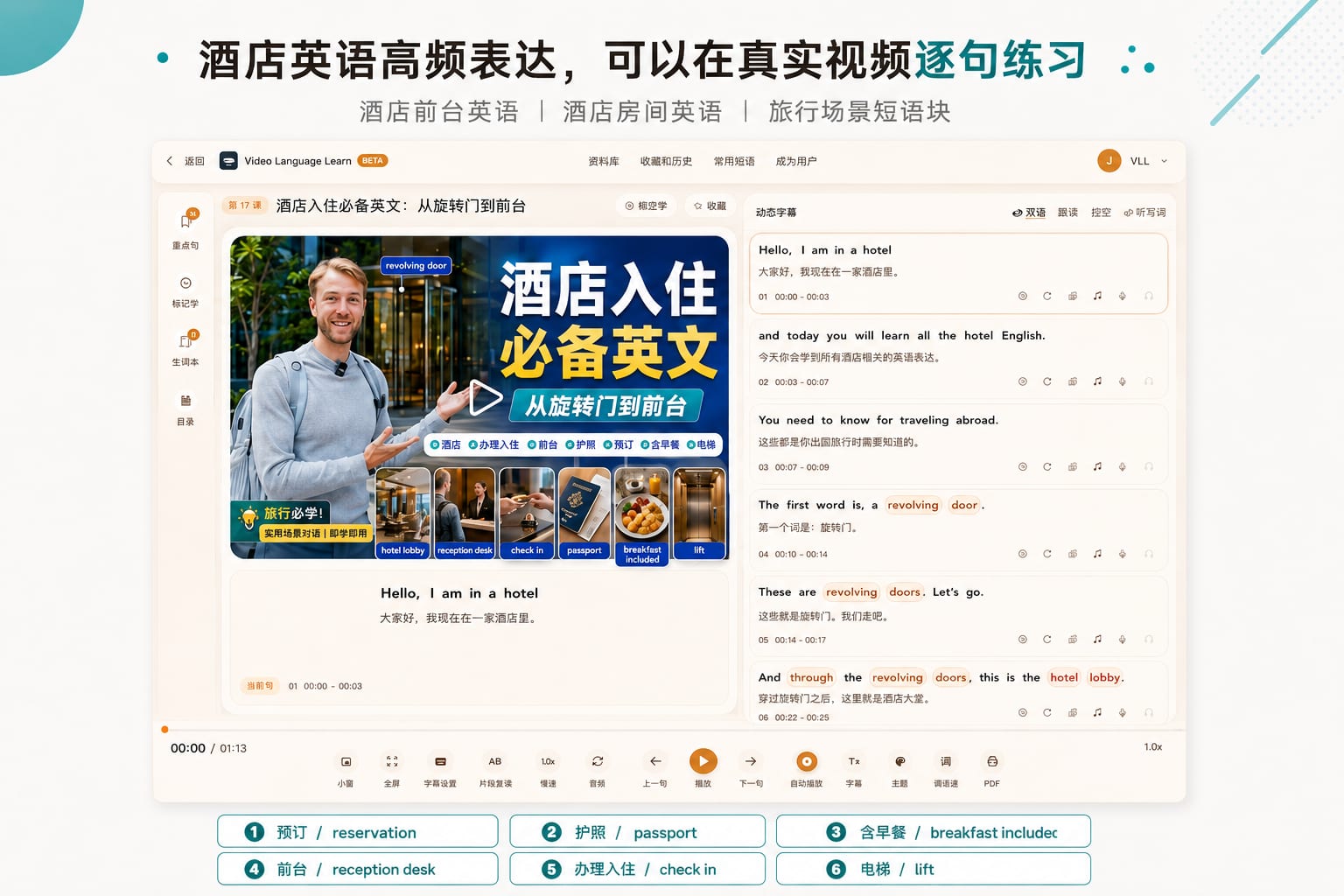 酒店英语视频中的 reservation、passport、breakfast included 等高频表达标注图