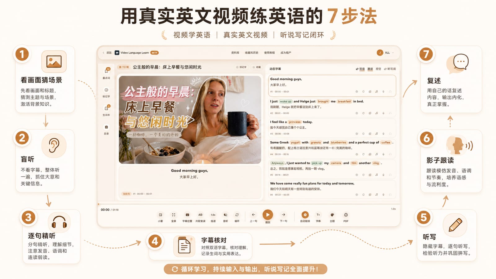 Learn Chinese with Real Videos, Sentence by Sentence