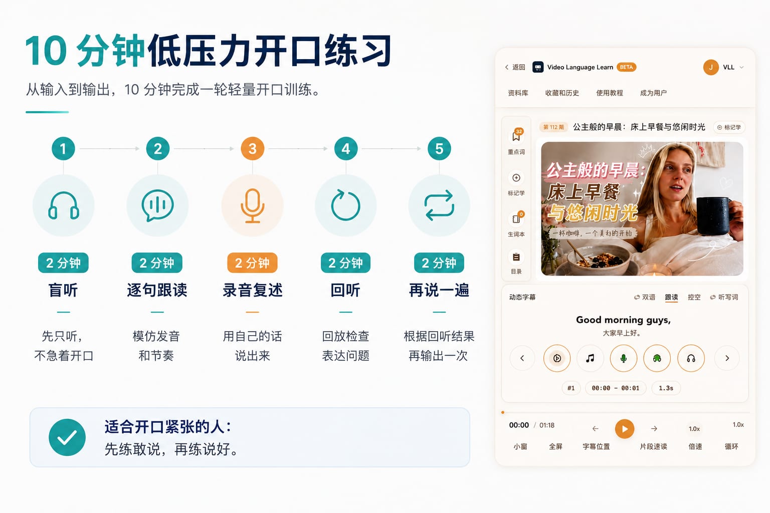 十分钟低压力英语开口练习时间安排图