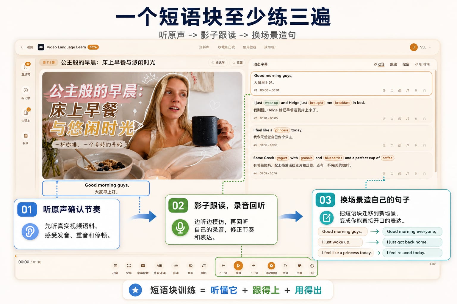 短语块听原声、影子跟读、换场景造句三步训练图