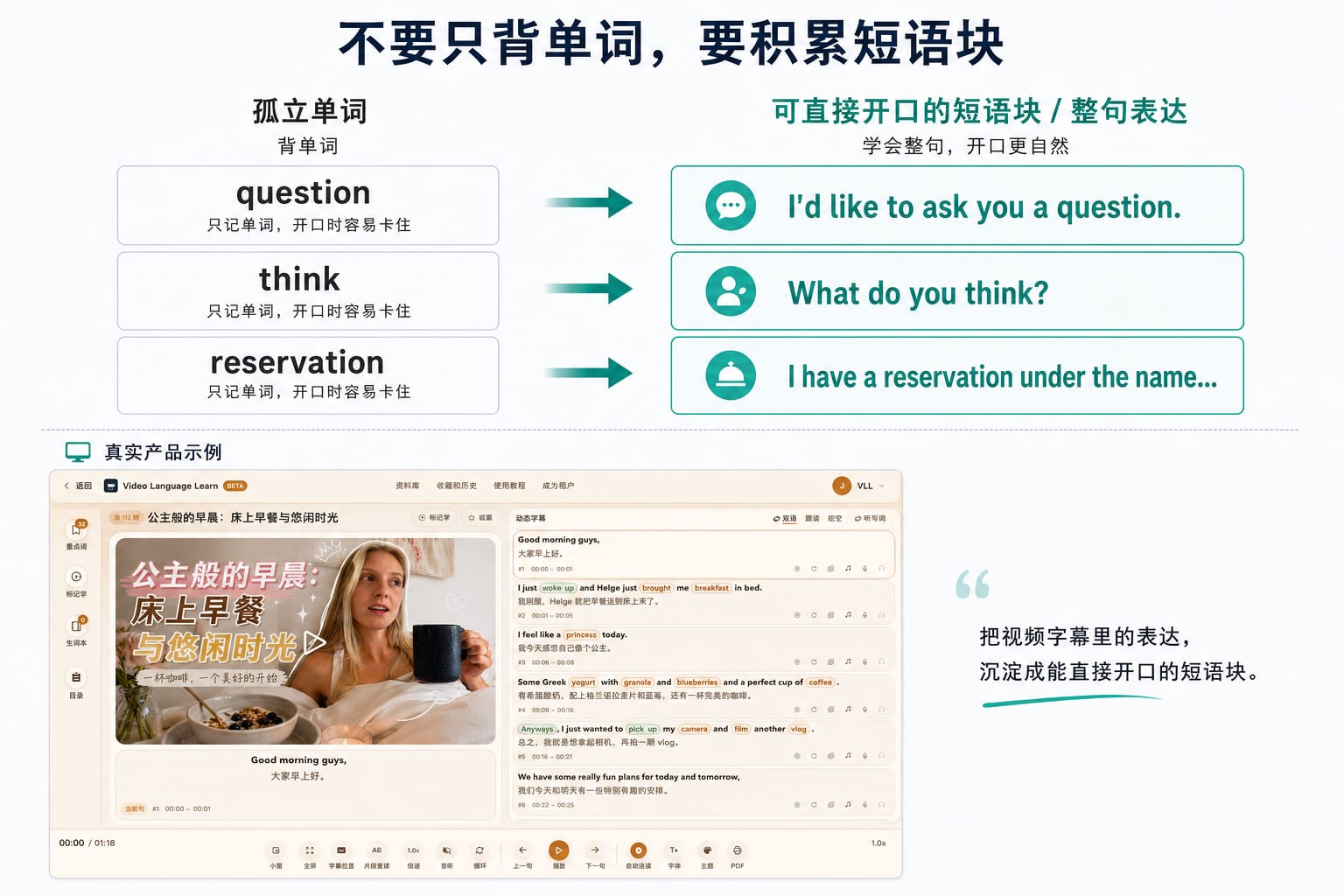 Learn Useful Chinese Chunks from Real Videos
