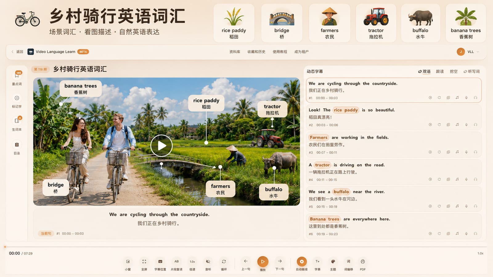 Countryside Chinese Vocabulary Materials from Real Video Scenes