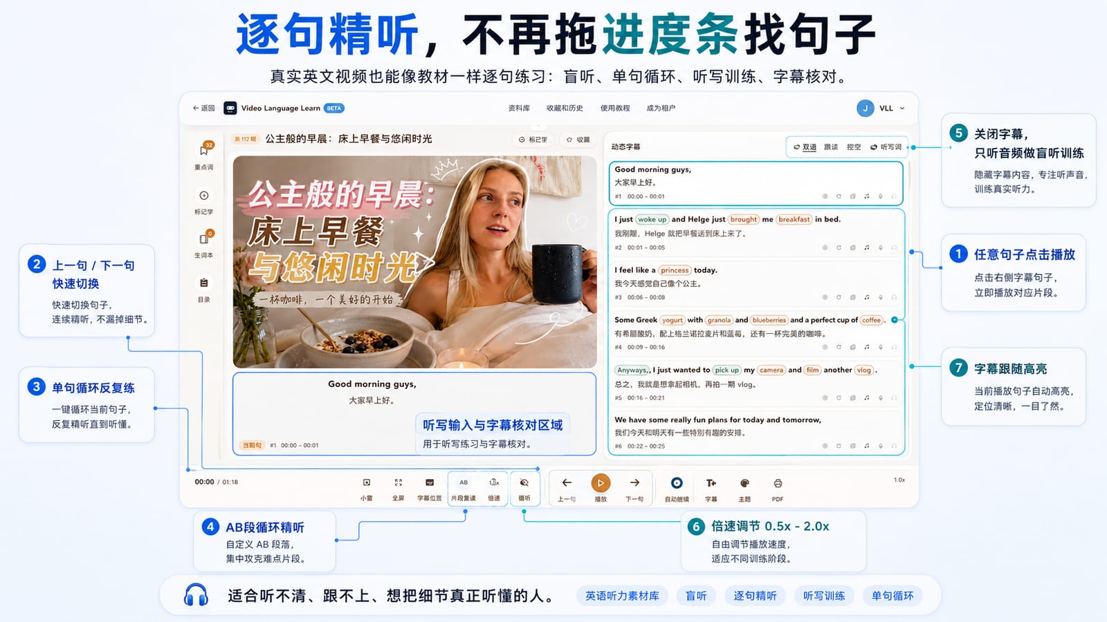 英语听力素材库学习页，突出盲听、单句循环、听写检查和字幕核对