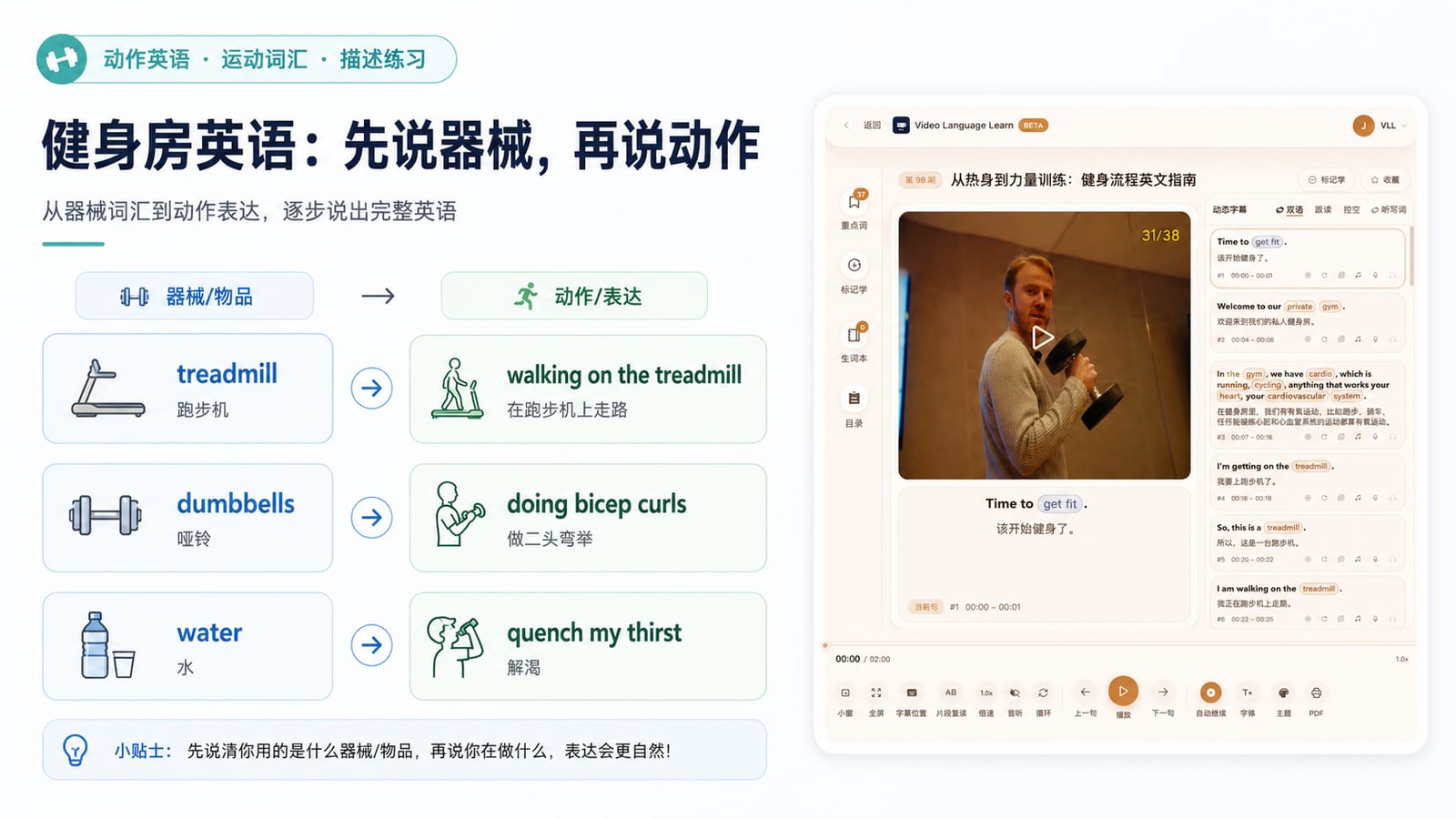 健身房英语先说器械再说动作的练习图