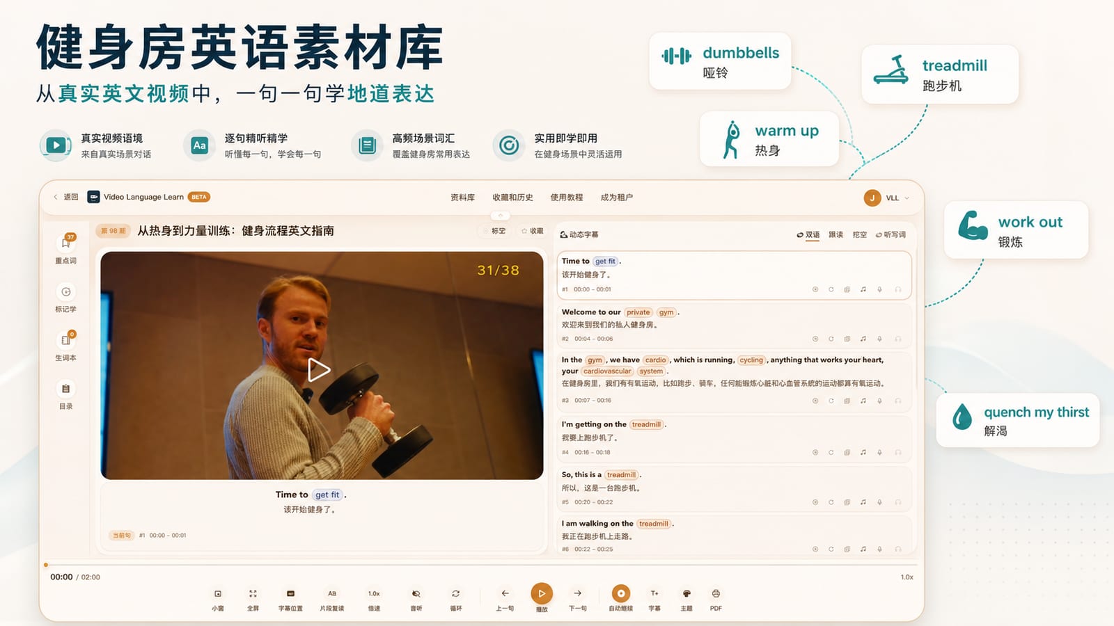 Gym Chinese Materials: Learn Exercise Actions and Body Feelings