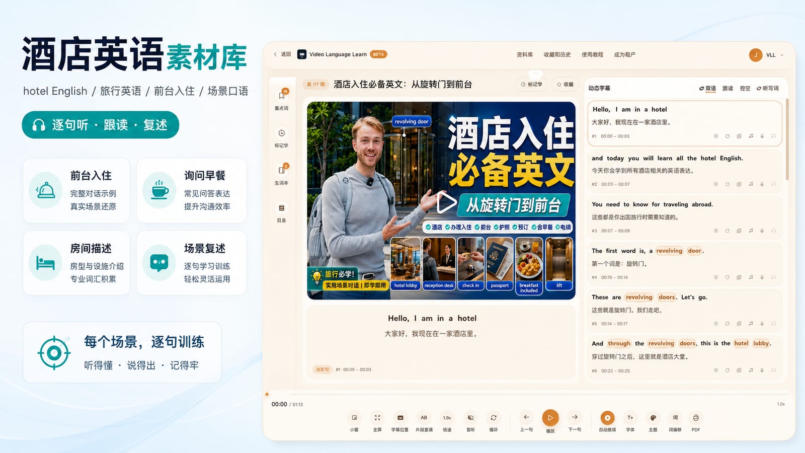 Hotel Chinese Materials: Practice Check-In and Travel Situations