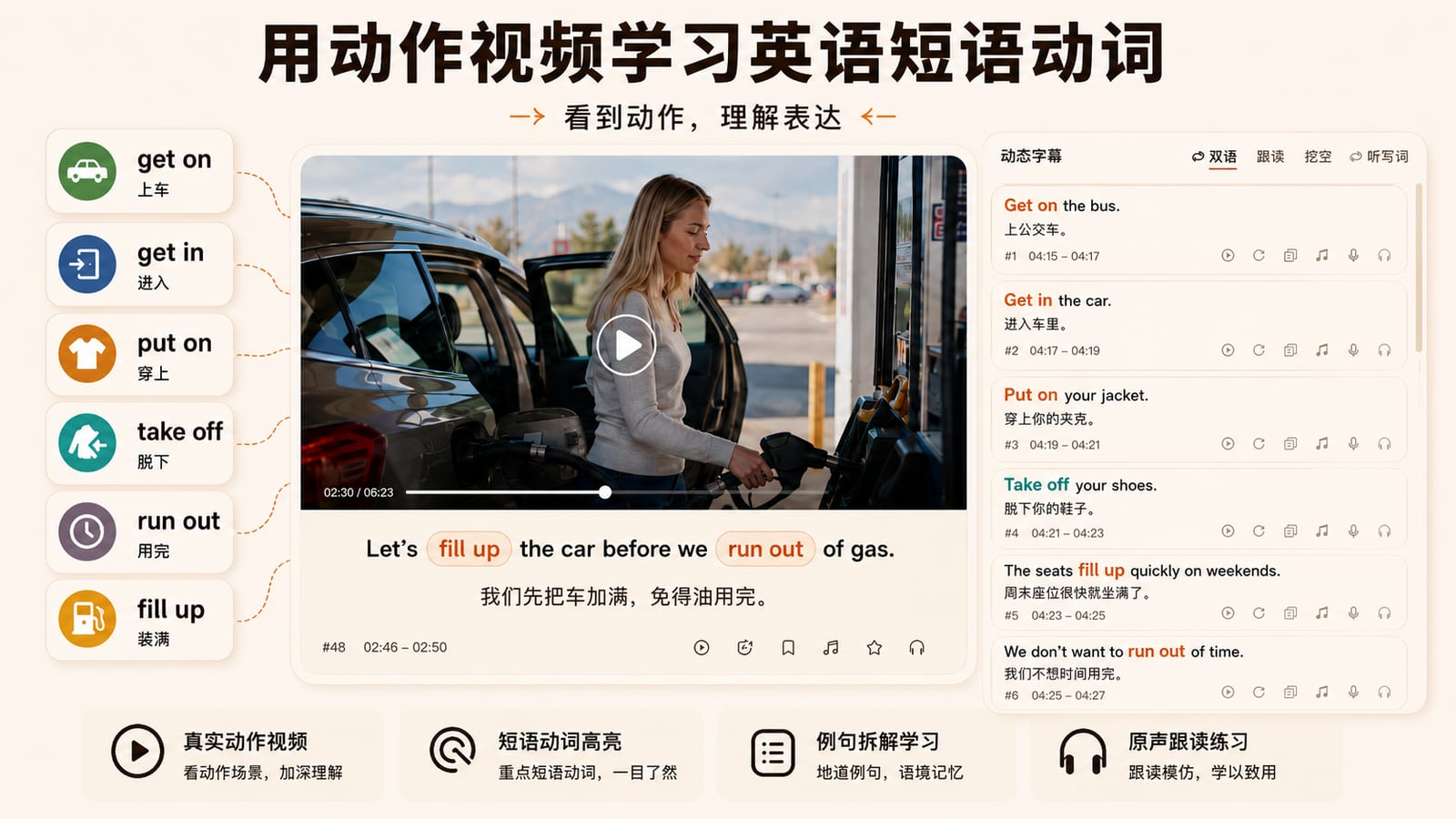 Chinese Verb Complement Video Materials: Understand Actions in Context