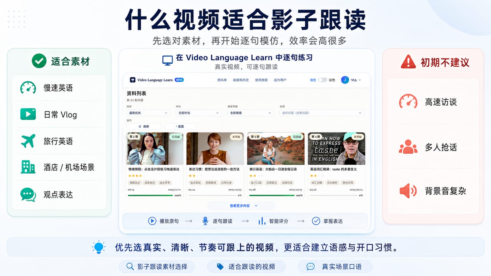 适合影子跟读的视频素材选择对比图